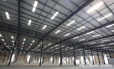 廠房通風(fēng)系統(tǒng)優(yōu)化設(shè)計(jì)案例，工業(yè)廠房通風(fēng)系統(tǒng)節(jié)能優(yōu)化設(shè)計(jì)案例分析，（注，若需調(diào)整側(cè)重點(diǎn)，如強(qiáng)調(diào)技術(shù)方法、具體行業(yè)等，可補(bǔ)充關(guān)鍵詞修正）