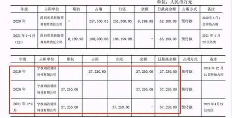 加固設(shè)計(jì)預(yù)付款風(fēng)險(xiǎn)防范，加固設(shè)計(jì)預(yù)付款風(fēng)險(xiǎn)防范策略與措施 行業(yè)新聞 第6張