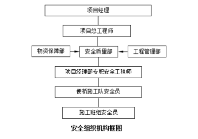 加固設(shè)計(jì)工程師繼續(xù)教育要求，加固設(shè)計(jì)工程師繼續(xù)教育要求與標(biāo)準(zhǔn)解析