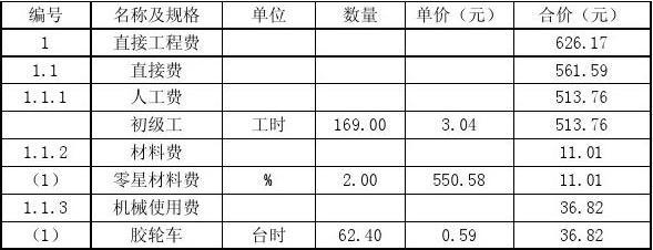 加固公司客戶評價(jià)分析，加固公司客戶滿意度與評價(jià)深度分析報(bào)告