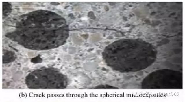 加固材料自愈合技術(shù)研究，自愈合加固材料的性能優(yōu)化與應(yīng)用研究