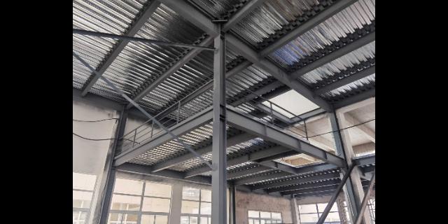 加固后建筑的能源消耗對比，加固后建筑能源消耗變化分析