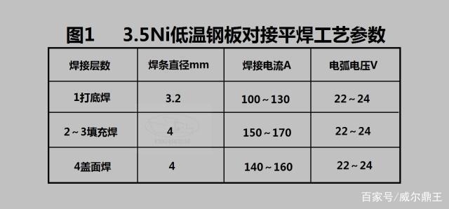 8mm鋼板焊接熱處理技巧，8mm鋼板焊接熱處理實(shí)用技巧指南
