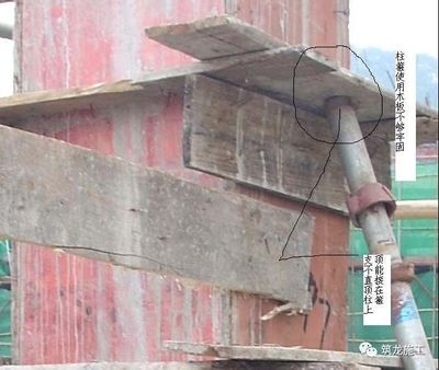 加固施工員如何進(jìn)行質(zhì)量檢查？加固施工員質(zhì)量檢查操作指南 行業(yè)新聞 第2張