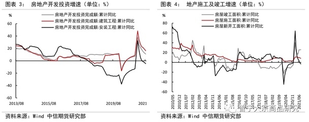 趕工期的常見策略有哪些？趕工期的10大高效策略與實用技巧 行業(yè)新聞 第6張