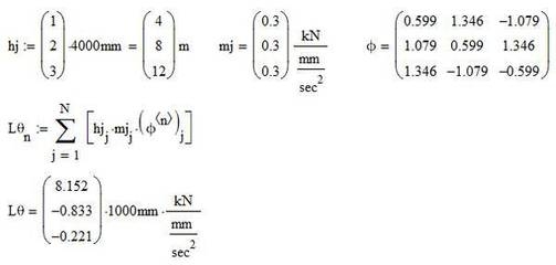 地震作用計算方法對比，地震作用計算方法對比分析 行業(yè)新聞 第5張