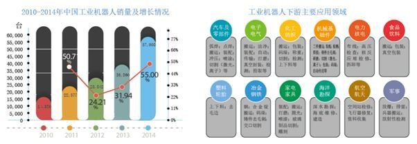加固改造設(shè)計(jì)行業(yè)最新技術(shù)趨勢(shì)，2023年加固改造設(shè)計(jì)行業(yè)十大前沿技術(shù)趨勢(shì)解析 行業(yè)新聞 第6張