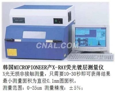 X射線測(cè)厚儀的維護(hù)要點(diǎn)，X射線測(cè)厚儀日常維護(hù)與保養(yǎng)關(guān)鍵要點(diǎn) 行業(yè)新聞 第5張