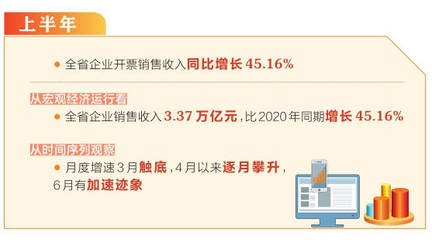 加固設(shè)計(jì)公司稅務(wù)處理指南，加固設(shè)計(jì)公司稅務(wù)處理指南 行業(yè)新聞 第3張