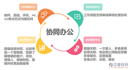高效溝通的項目管理工具，高效溝通的項目管理工具，提升團隊協(xié)作效率的必備利器，高效溝通的項目管理工具，提升團隊協(xié)作效率的必備利器