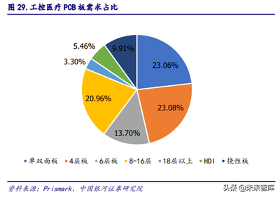 加固計算機市場競爭格局變化，全球加固計算機市場競爭格局演變與未來趨勢分析，全球加固計算機市場競爭格局演變與未來趨勢分析