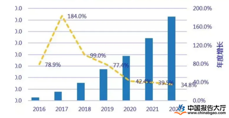 加固計算機市場競爭格局變化，全球加固計算機市場競爭格局演變與未來趨勢分析，全球加固計算機市場競爭格局演變與未來趨勢分析