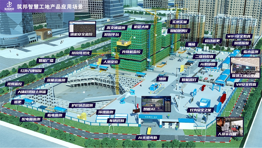 建筑安全管理信息化案例，建筑安全管理信息化應(yīng)用案例分析 行業(yè)新聞 第6張