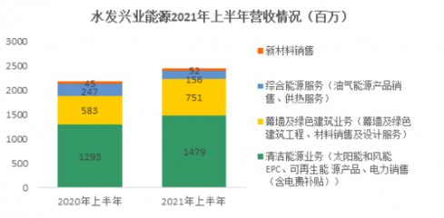 建筑表面保護(hù)技術(shù)的環(huán)保趨勢，建筑表面保護(hù)技術(shù)的環(huán)保趨勢 行業(yè)新聞 第6張