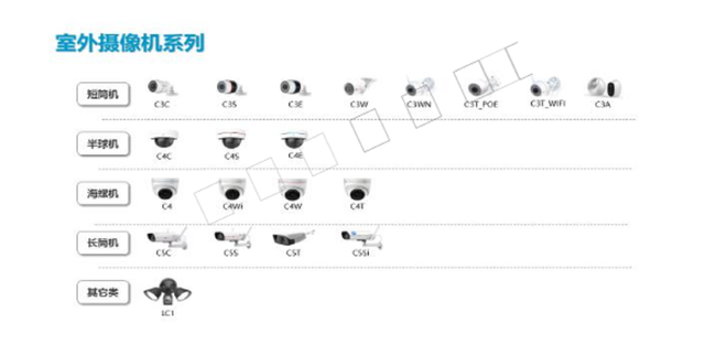 加固施工安全監(jiān)控設(shè)備選型，加固施工安全監(jiān)控設(shè)備選型指南