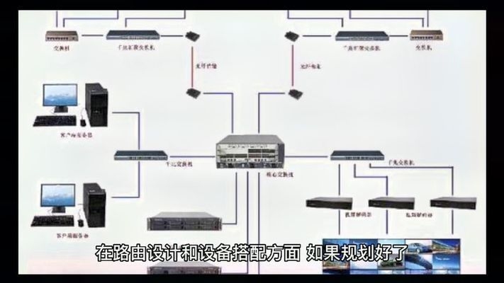 加固施工安全監(jiān)控設(shè)備選型，加固施工安全監(jiān)控設(shè)備選型指南