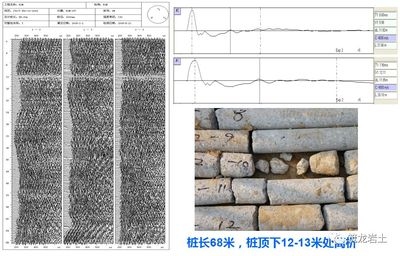 超聲波檢測(cè)在其他材料中的應(yīng)用，超聲波檢測(cè)在多種材料中的應(yīng)用與案例分析