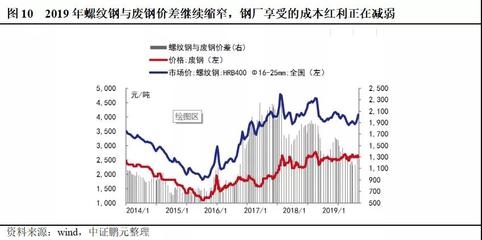 鋼鐵行業(yè)環(huán)保政策執(zhí)行效果，中國鋼鐵行業(yè)環(huán)保政策執(zhí)行效果評(píng)估與分析