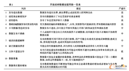 建筑安全法規(guī)更新成本分析，2023年建筑安全法規(guī)更新對企業(yè)成本的影響分析