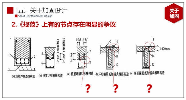 加固設計節(jié)點重要性解析，加固設計節(jié)點的重要性與關(guān)鍵作用解析