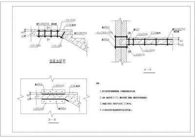 加固設計節(jié)點重要性解析，加固設計節(jié)點的重要性與關(guān)鍵作用解析