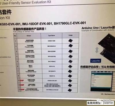 紅外線檢測(cè)技術(shù)的發(fā)展歷程，紅外線檢測(cè)技術(shù)的演進(jìn)與應(yīng)用發(fā)展歷程