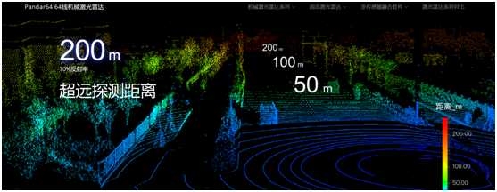 激光雷達(dá)檢測裂縫精度，激光雷達(dá)檢測裂縫的精度分析與評估 行業(yè)新聞 第2張