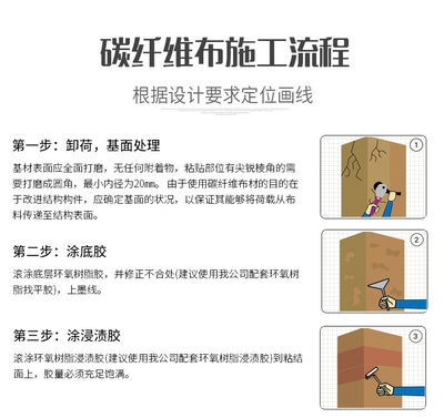 加固設計對固有頻率的具體影響，加固設計對結構固有頻率的影響分析