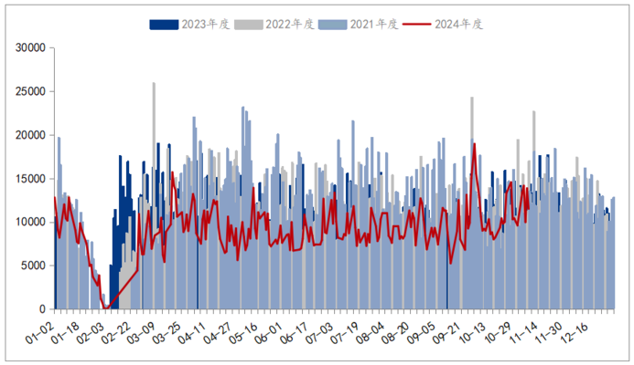 建筑鋼材價格季節(jié)性波動規(guī)律，建筑鋼材價格的季節(jié)性波動規(guī)律分析