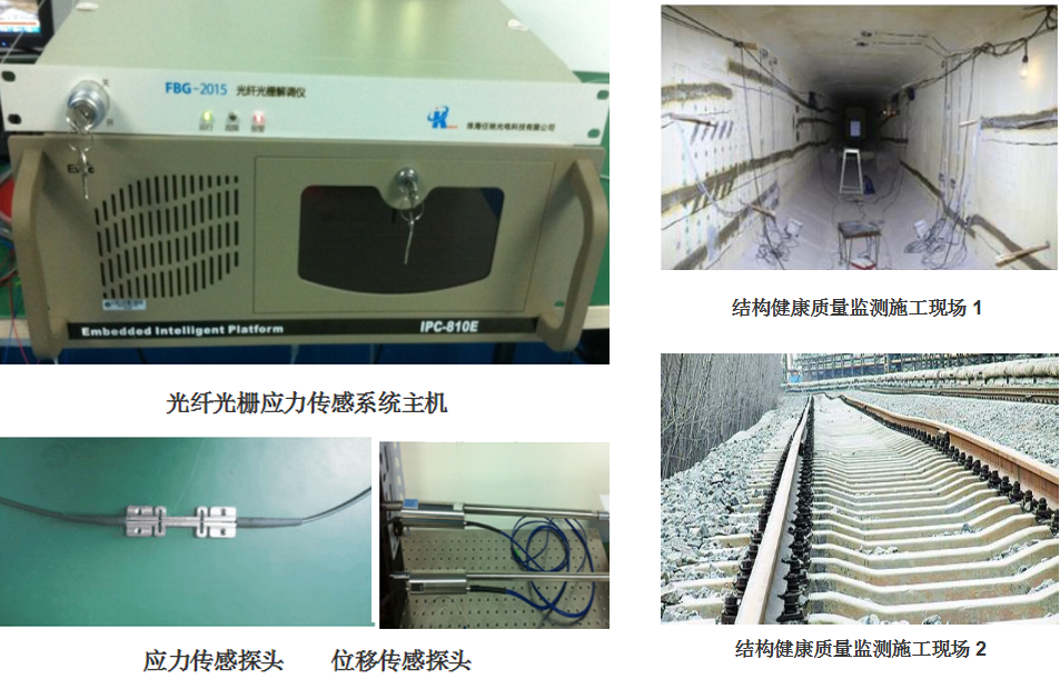 光纖傳感器監(jiān)測(cè)建筑結(jié)構(gòu)案例，光纖傳感器在建筑結(jié)構(gòu)健康監(jiān)測(cè)中的實(shí)際應(yīng)用案例
