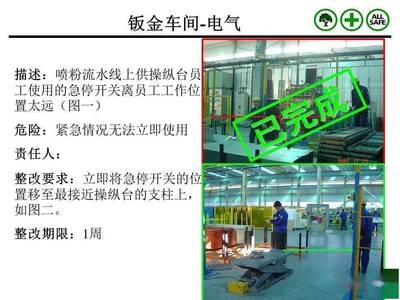 廠房使用效率評估案例分析，廠房使用效率評估與優(yōu)化策略案例分析