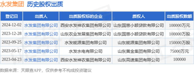 加固工程設計公司經營范圍選擇，加固工程設計公司經營范圍優(yōu)選指南