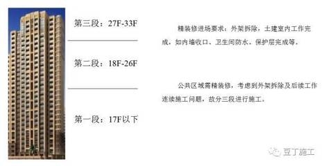 加固工程誤差控制案例分析，加固工程誤差控制關(guān)鍵技術(shù)與實例分析 行業(yè)新聞 第4張