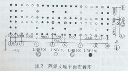 加固設(shè)計行業(yè)市場需求分析，2023年加固設(shè)計行業(yè)市場需求與發(fā)展趨勢分析，2023年加固設(shè)計行業(yè)市場需求與發(fā)展趨勢深度分析