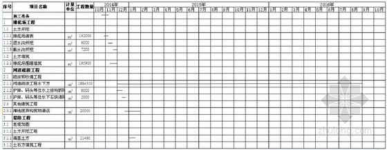 加固工程進(jìn)度監(jiān)控軟件推薦，5款高效加固工程進(jìn)度監(jiān)控軟件推薦