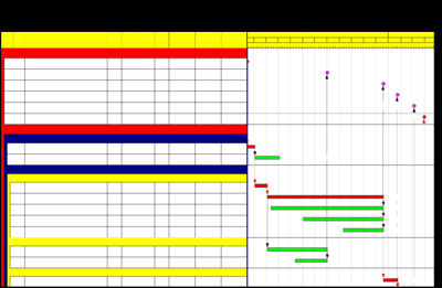 加固工程進(jìn)度監(jiān)控軟件推薦，5款高效加固工程進(jìn)度監(jiān)控軟件推薦