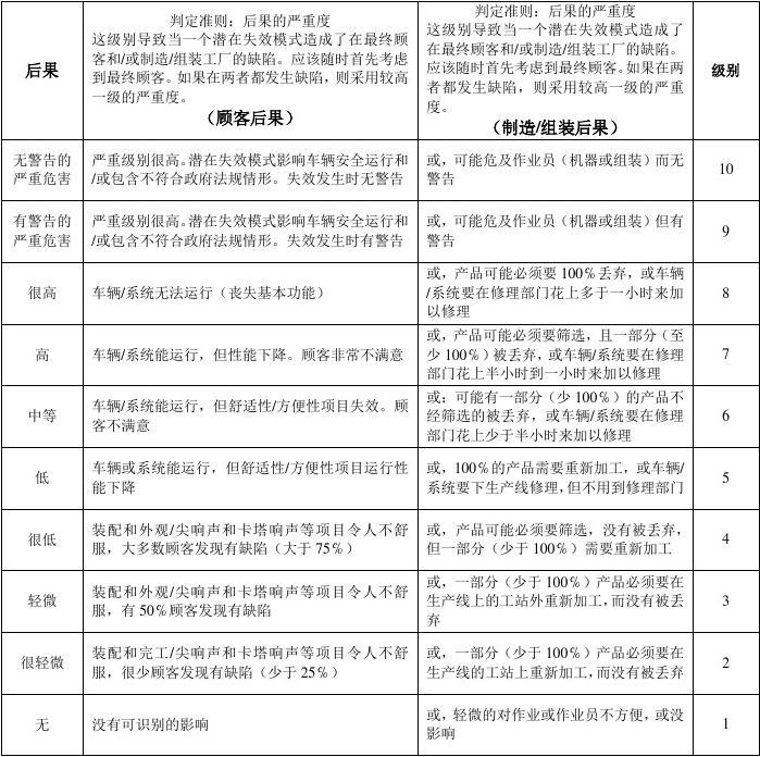 加固工程風(fēng)險(xiǎn)評(píng)估案例分析，加固工程風(fēng)險(xiǎn)評(píng)估及應(yīng)對(duì)策略實(shí)例解析