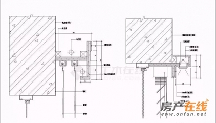 加固設計費用估算方法，建筑結(jié)構加固設計費用估算方法及影響因素分析