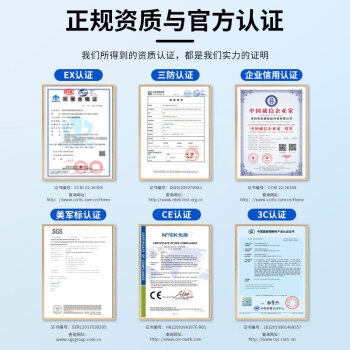 加固資質(zhì)認(rèn)證流程詳細(xì)解析，加固資質(zhì)認(rèn)證全流程詳解，步驟、要求與注意事項(xiàng) 行業(yè)新聞 第4張