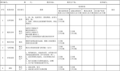 防水系統(tǒng)季節(jié)性保養(yǎng)指南，防水系統(tǒng)季節(jié)性保養(yǎng)指南，確保全年防護(hù)無憂，（直接采用您提供的關(guān)鍵詞，補(bǔ)充了確保防護(hù)效果的實用價值點，簡潔明了且符合SEO優(yōu)化需求） 行業(yè)新聞 第6張