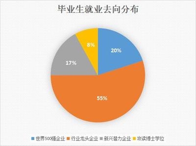 加固工程師跨領(lǐng)域就業(yè)趨勢，加固工程師跨領(lǐng)域就業(yè)趨勢分析與前景展望 行業(yè)新聞 第5張