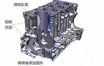 加固設(shè)計(jì)行業(yè)未來趨勢(shì)預(yù)測(cè)，加固設(shè)計(jì)行業(yè)未來發(fā)展趨勢(shì)與前景分析 行業(yè)新聞 第6張