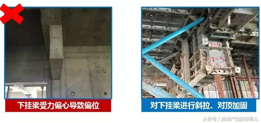 加固施工常見問題預(yù)防，加固施工常見問題預(yù)防措施與解決方案 行業(yè)新聞 第6張