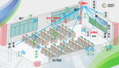 加固設計中智能化技術應用，智能化技術在加固設計中的應用研究 行業(yè)新聞 第5張