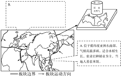 地震多發(fā)區(qū)農(nóng)居安全措施，地震多發(fā)區(qū)農(nóng)居安全措施