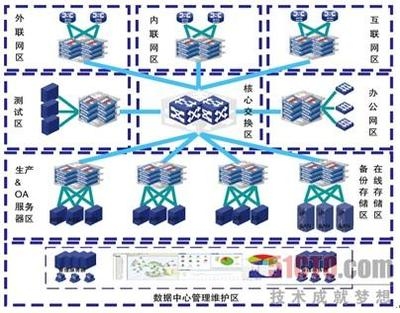 基礎(chǔ)加固資源再利用策略，基礎(chǔ)加固與資源再利用的優(yōu)化策略研究，基礎(chǔ)加固與資源再利用的優(yōu)化策略研究 行業(yè)新聞 第4張