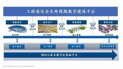 加固設(shè)計(jì)行業(yè)技術(shù)革新趨勢(shì)，加固設(shè)計(jì)行業(yè)技術(shù)革新趨勢(shì)與未來(lái)發(fā)展展望，加固設(shè)計(jì)行業(yè)技術(shù)革新趨勢(shì)與未來(lái)發(fā)展展望 行業(yè)新聞 第6張