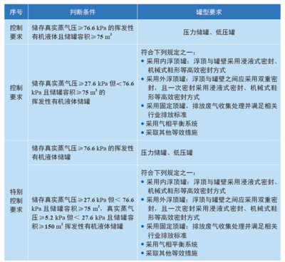 環(huán)保結(jié)構(gòu)膠粘劑選購(gòu)指南，環(huán)保結(jié)構(gòu)膠粘劑選購(gòu)指南，如何選擇安全耐用的環(huán)保膠粘劑 行業(yè)新聞 第3張