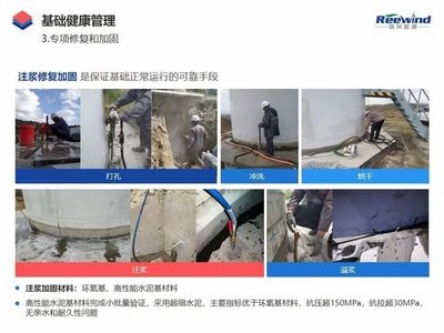 高性能材料在加固中的案例，高性能材料在建筑加固工程中的成功應(yīng)用案例分析，高性能材料在建筑加固工程中的成功應(yīng)用案例分析 行業(yè)新聞 第3張