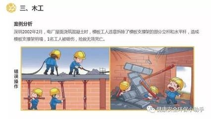 加固施工安全事故案例分析，加固施工安全事故典型案例分析與防范措施